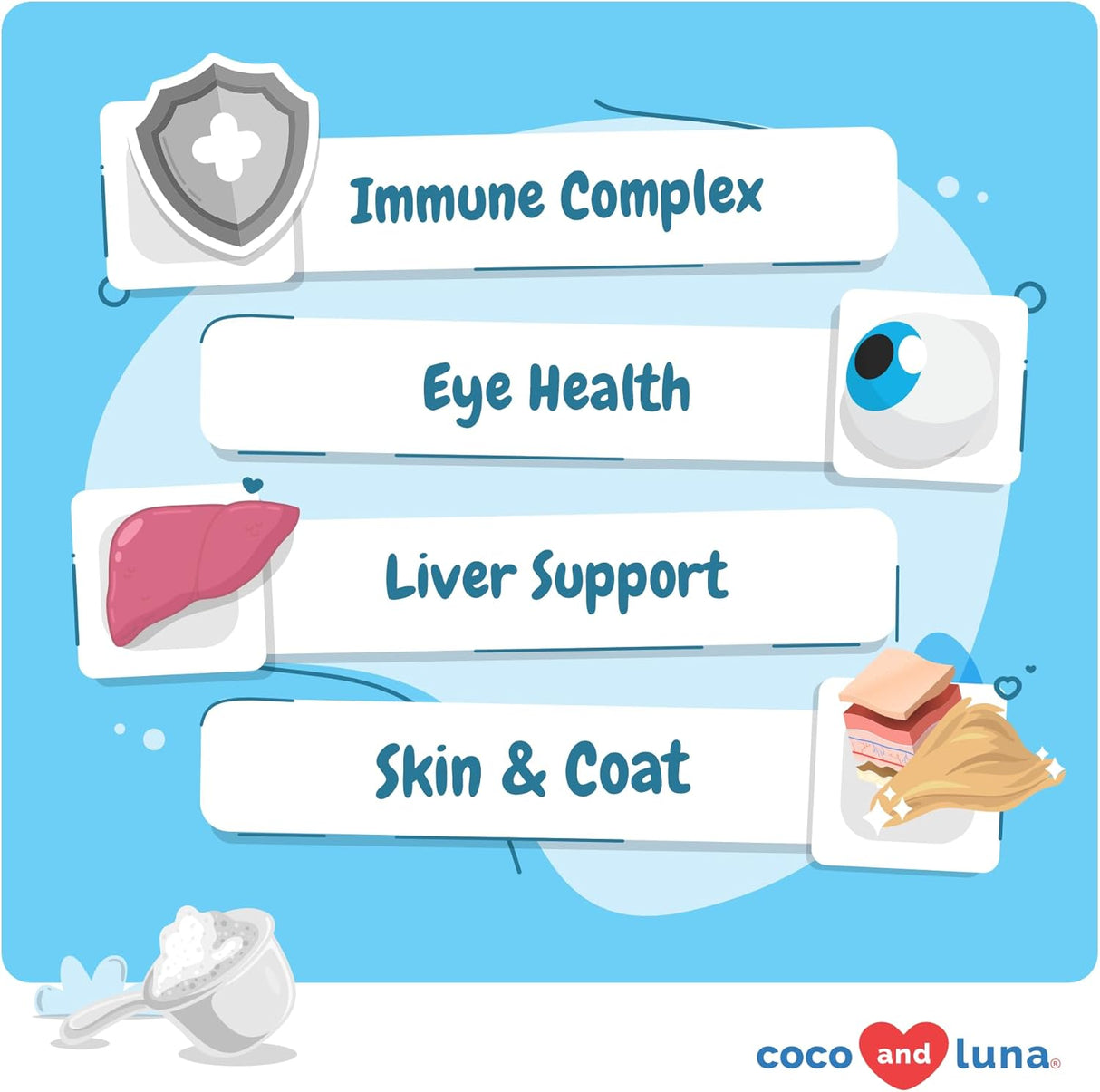 Coco and Luna Multivitamin for Cats Powder  120Gr.