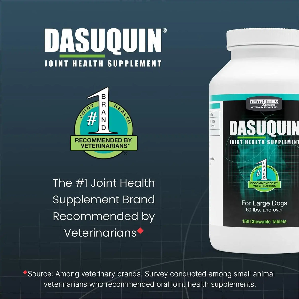 NUTRAMAX - Nutramax Dasuquin for Large Dogs Joint Health 150 Tabletas Masticables - The Red Vitamin MX - Cuidado De Cadera Y Articulaciones Para Perros - {{ shop.shopifyCountryName }}