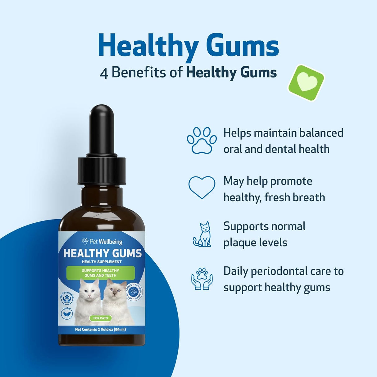 Pet Wellbeing Healthy Gums for Cats 2 Fl.Oz.