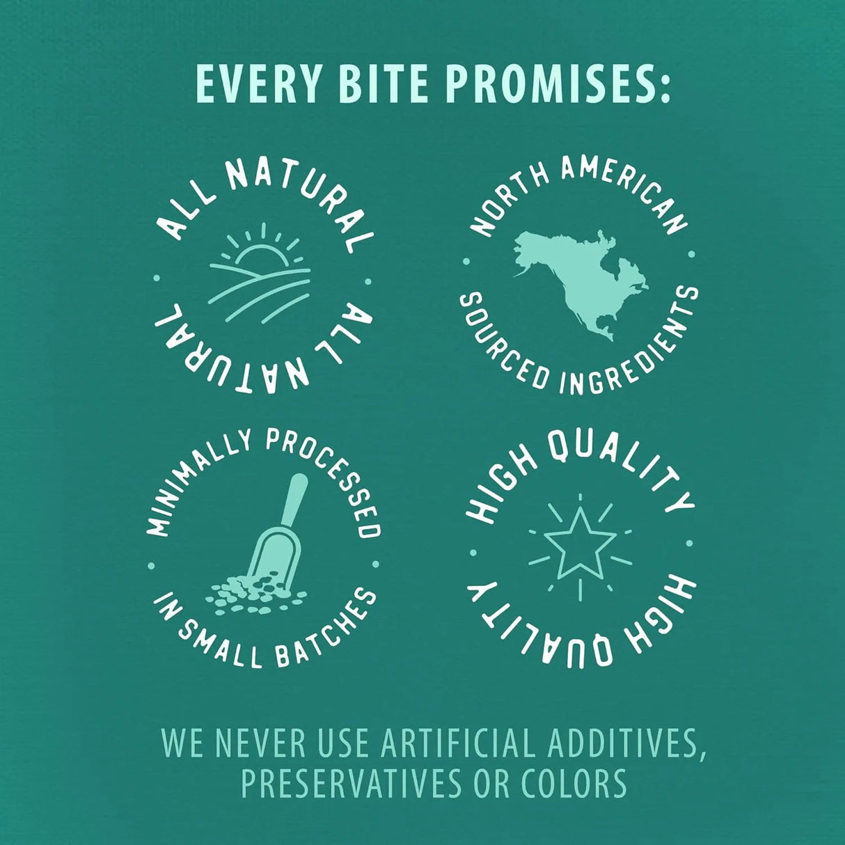 CALEDON FARMS - Caledon Farms Plaque Busters with Bacon Dog Treats 10 Piezas - The Red Vitamin MX - Cuidado Dental Para Perros - {{ shop.shopifyCountryName }}