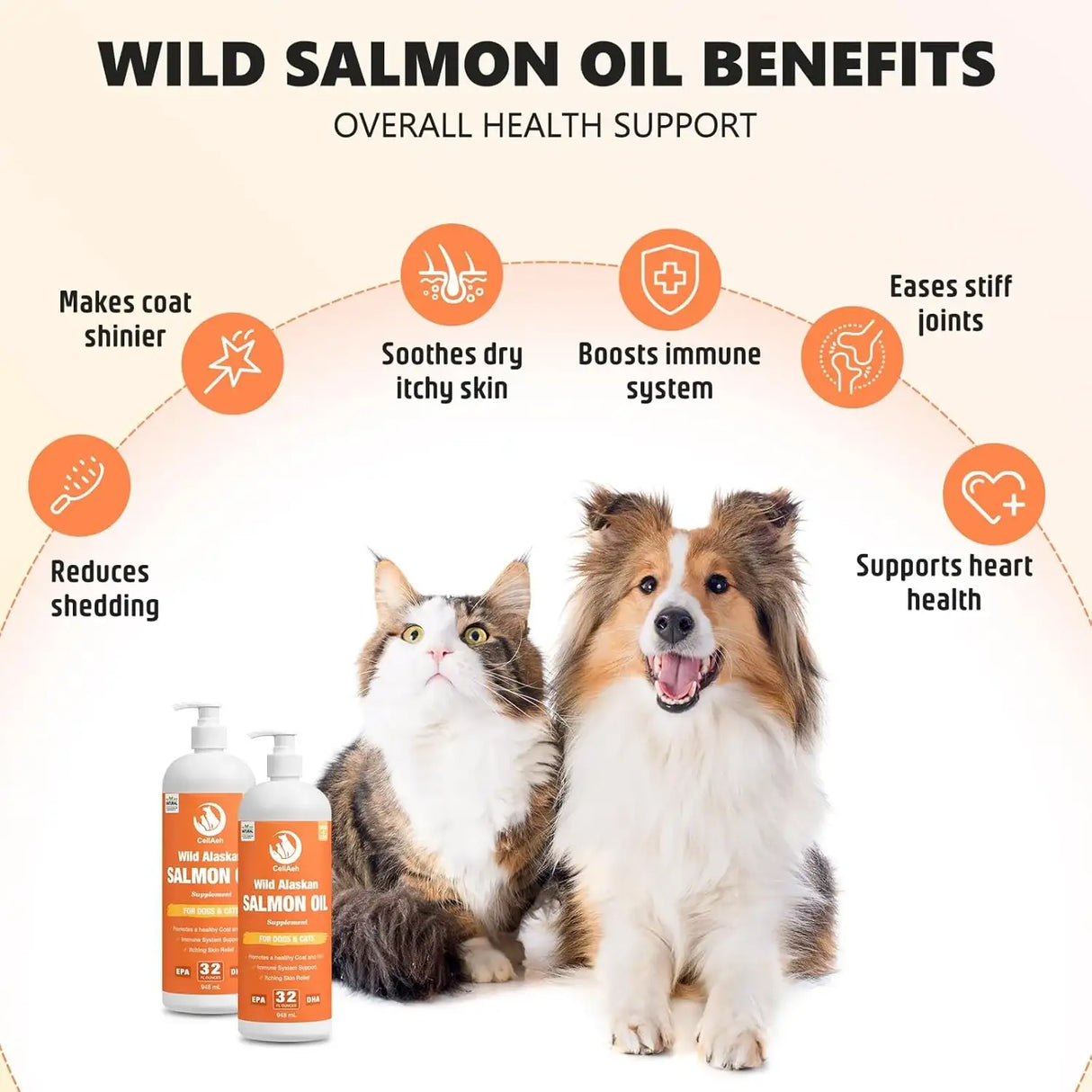 CELIAEH - CeliAeh Wild Salmon Oil for Dogs & Cats 32 Fl.Oz. - The Red Vitamin MX - Aceite De Pescado Para Perros - {{ shop.shopifyCountryName }}