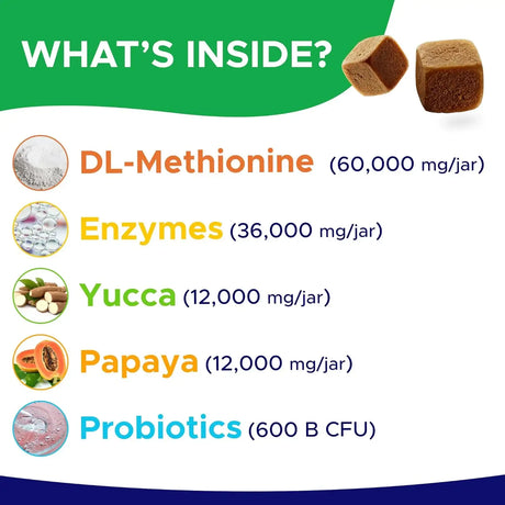 GOODGROWLIES - GOODGROWLIES Green Grass Dog Chews 120 Masticables - The Red Vitamin MX - Salud De Tracto Urinario Para Perros - {{ shop.shopifyCountryName }}