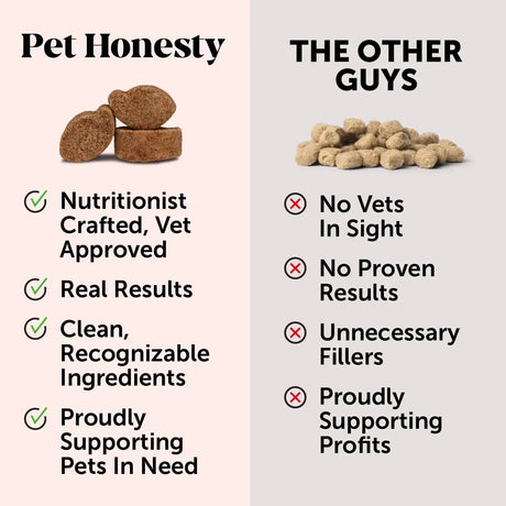 PET HONESTY - Pet Honesty Hip & Joint Health Bacon 90 Masticables - The Red Vitamin MX - Cuidado De Cadera Y Articulaciones Para Perros - {{ shop.shopifyCountryName }}