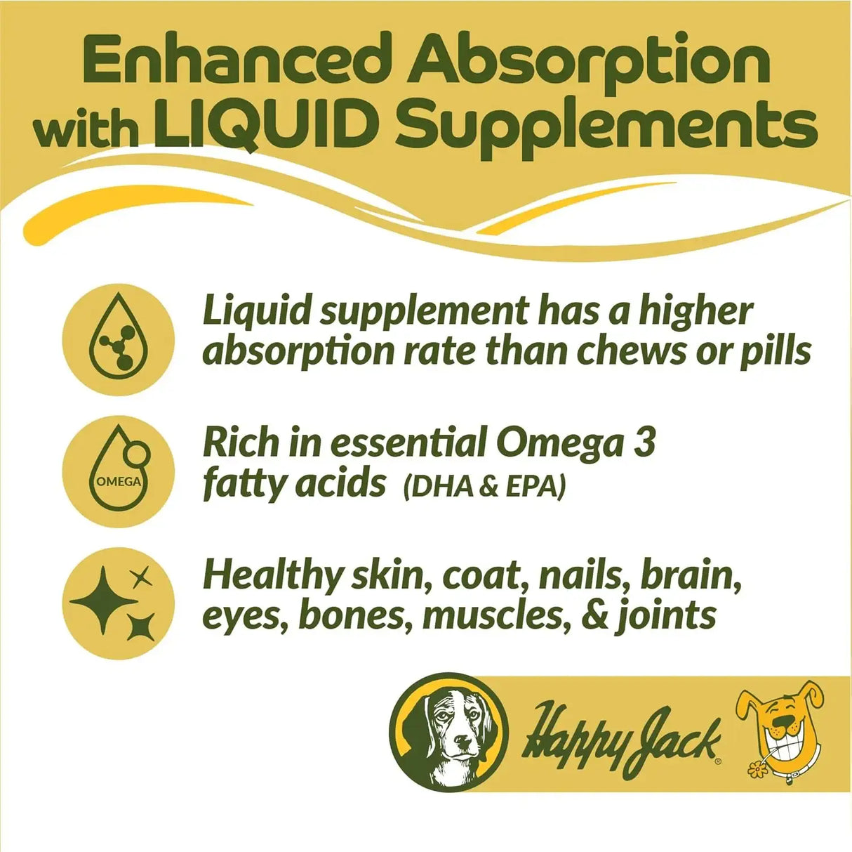 HAPPY JACK - HAPPY JACK Cod Liver Fish Oil for Dogs Skin and Coat 16 Fl.Oz. - The Red Vitamin MX - Aceite De Pescado Para Perros - {{ shop.shopifyCountryName }}