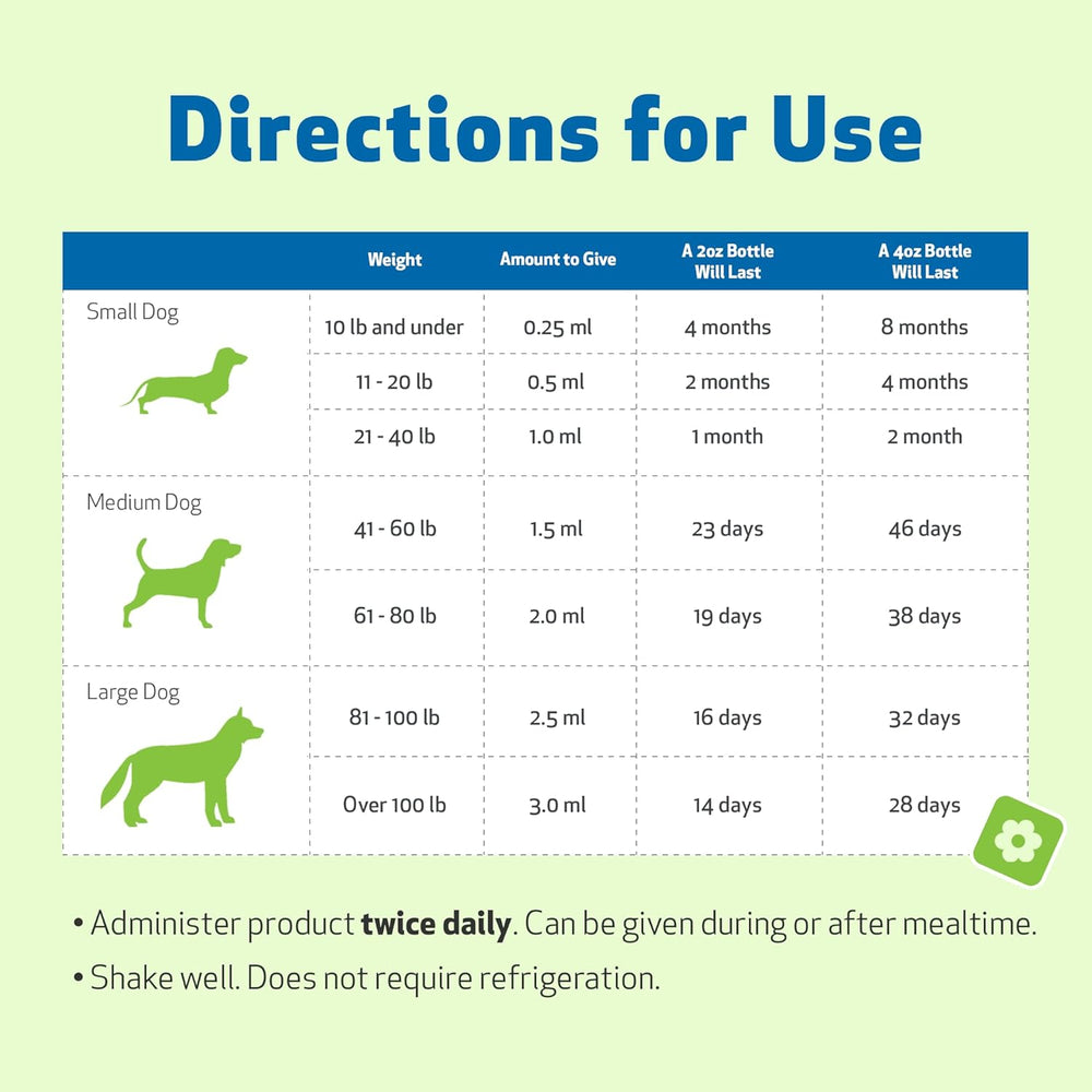 PET WELLBEING - Pet Wellbeing Life Gold for Dogs 4 Fl.Oz. - The Red Vitamin MX - Suplementos Herbales Para Perros - {{ shop.shopifyCountryName }}