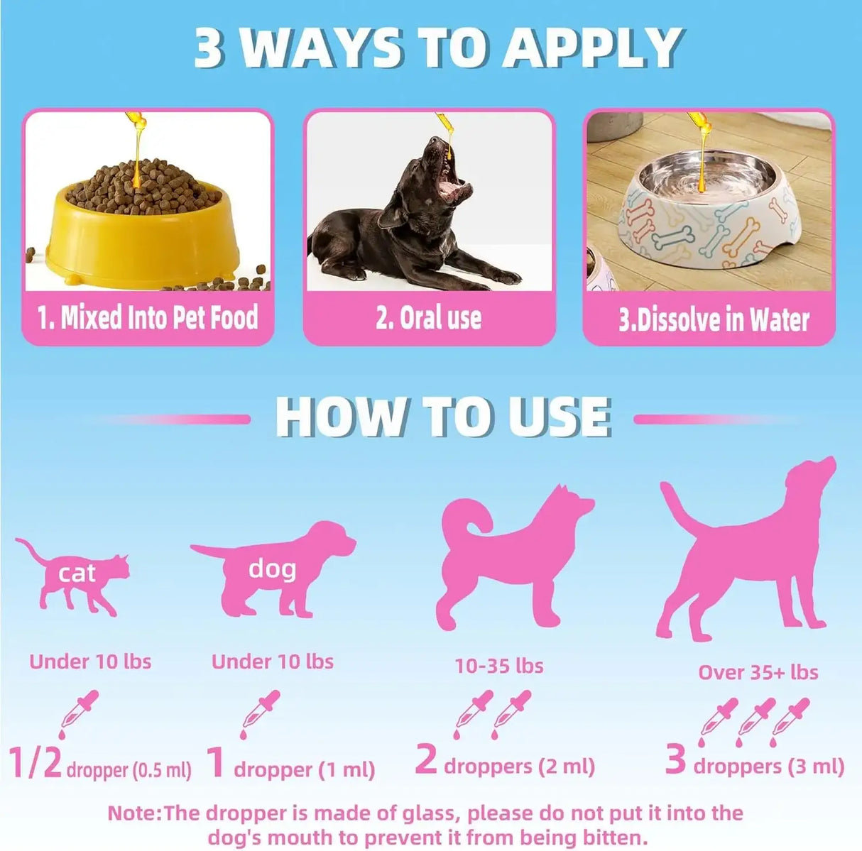 FUZZYCARE - Fuzzycare Dog Cough Treatment 60Ml. - The Red Vitamin MX - Medicamentos Sin Receta Para Perros - {{ shop.shopifyCountryName }}