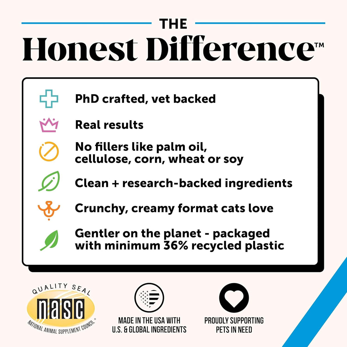 Pet Honesty Cat Skin & Coat Health Crunchy & Creamy Chews 30 Day Supply