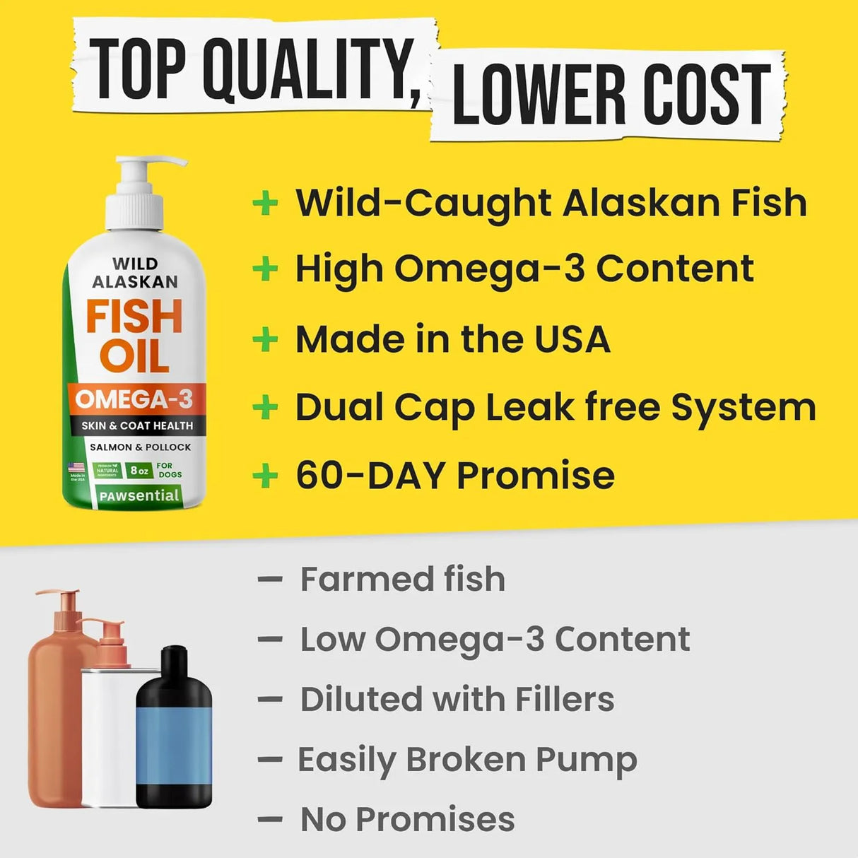 PAWSENTIAL - Pawsential Omega 3 Fish Oil for Dogs & Cats 8 Fl.Oz. - The Red Vitamin MX - Aceite De Pescado Para Perros - {{ shop.shopifyCountryName }}