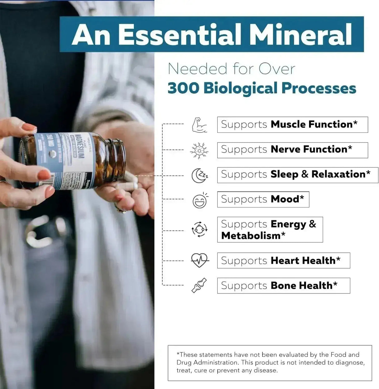 TRIQUETRA - Triquetra Health Plant Magnesium 250Mg. 60 Capsulas - The Red Vitamin MX - Suplementos Alimenticios - {{ shop.shopifyCountryName }}