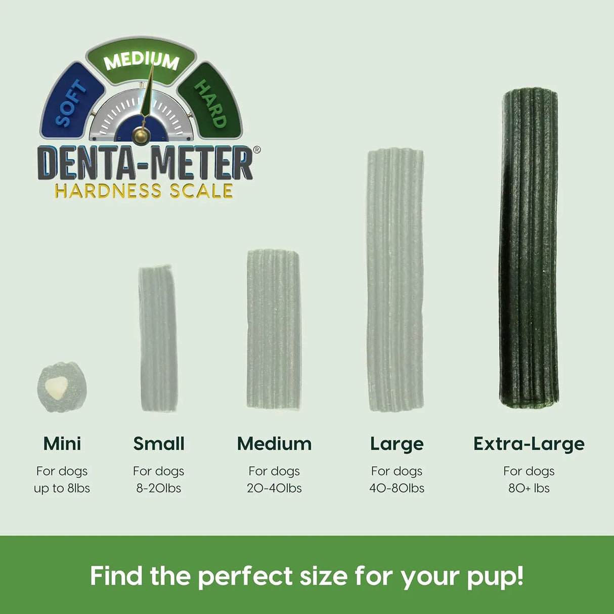 ARK NATURALS - Ark Naturals Brushless Toothpaste, Dog Dental Chews for Extra Large Breeds 680Gr. - The Red Vitamin MX - Cuidado Dental Para Perros - {{ shop.shopifyCountryName }}