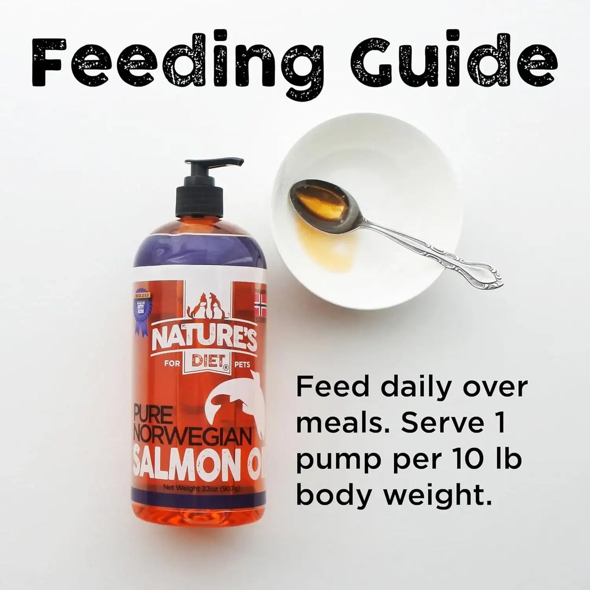 NATURE'S DIET - Nature's Diet Norwegian Salmon Oil Dogs & Cats 32 Fl.Oz. - The Red Vitamin MX - Aceite De Pescado Para Perros - {{ shop.shopifyCountryName }}