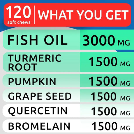 BARK&SPARK - BARK&SPARK Dog Allergy Relief Chews Peanut Butter 120 Masticables - The Red Vitamin MX - Remedios Para La Picazón De Perros - {{ shop.shopifyCountryName }}