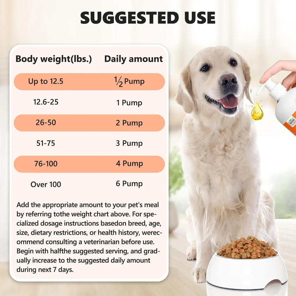 CELIAEH - CeliAeh Wild Salmon Oil for Dogs & Cats 32 Fl.Oz. - The Red Vitamin MX - Aceite De Pescado Para Perros - {{ shop.shopifyCountryName }}