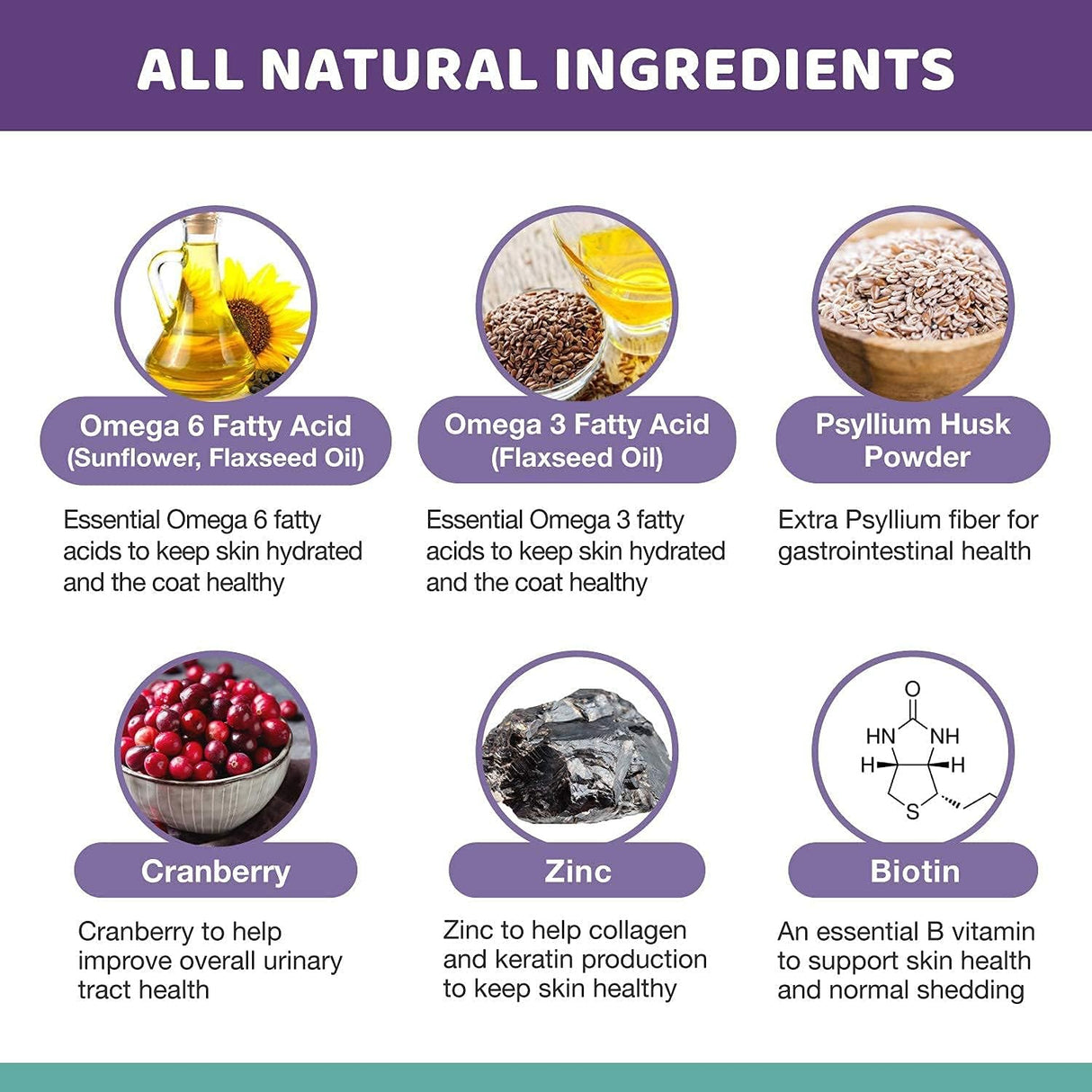 Wellnergy Pets Natural Hairball Control Chews for Cats 70 Masticables