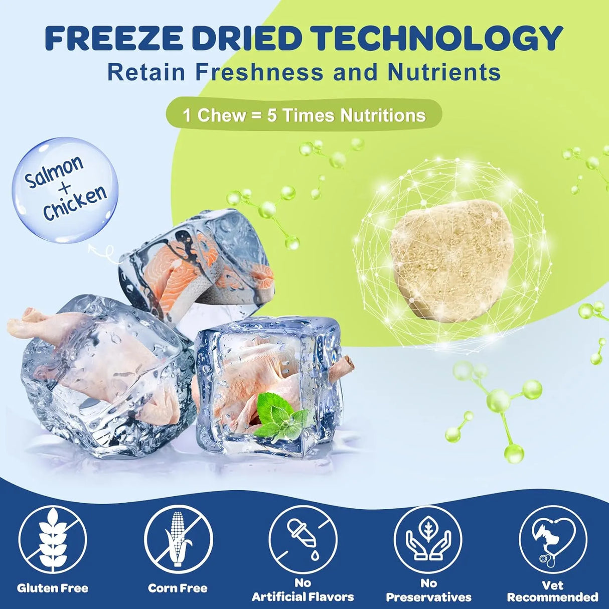 NATURE TARGET - NATURE TARGET Omega 3 Fish Oil for Dogs 120 Masticables - The Red Vitamin MX - Aceite De Pescado Para Perros - {{ shop.shopifyCountryName }}