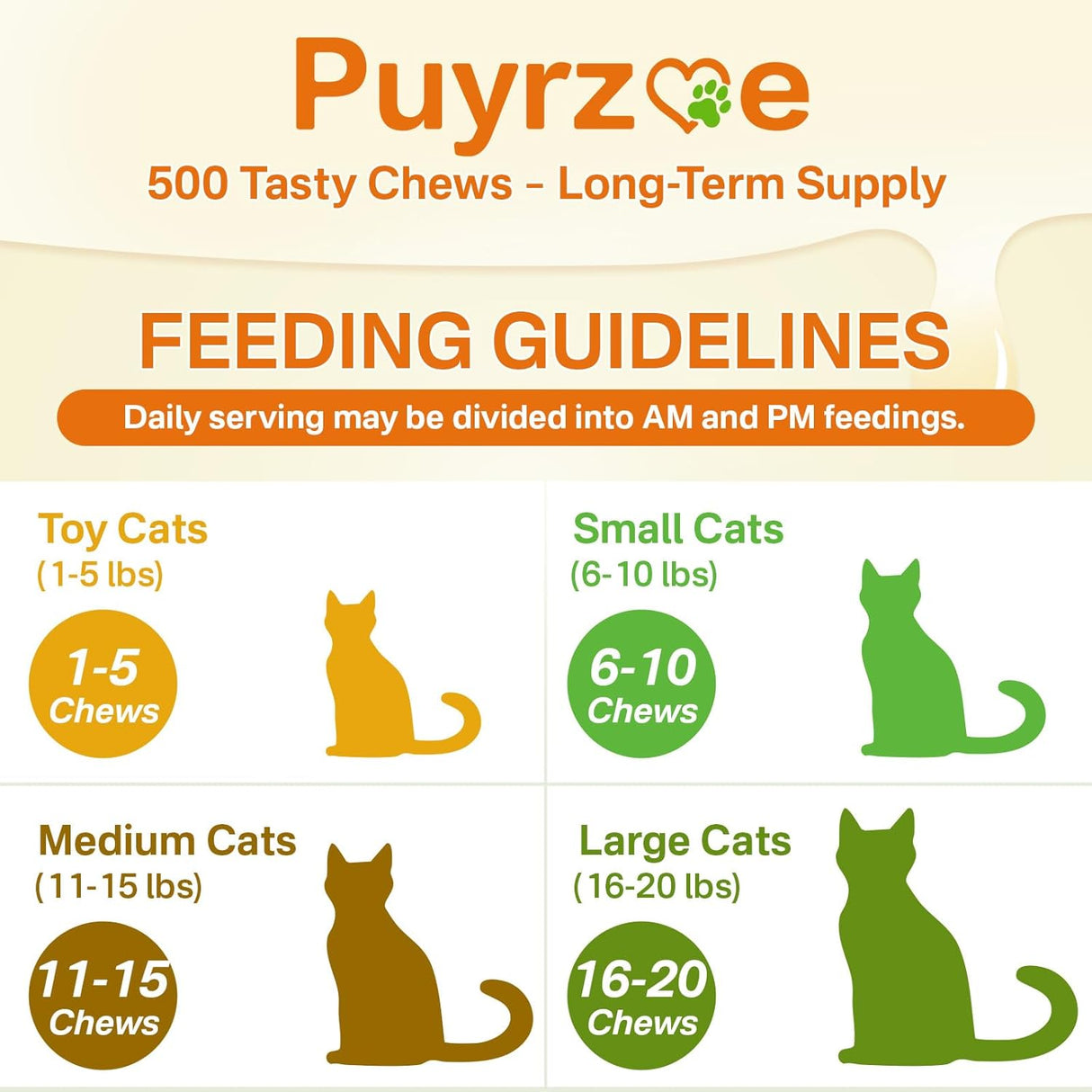 Puyrzoe Cat Skin and Coat Health 500 Masticables