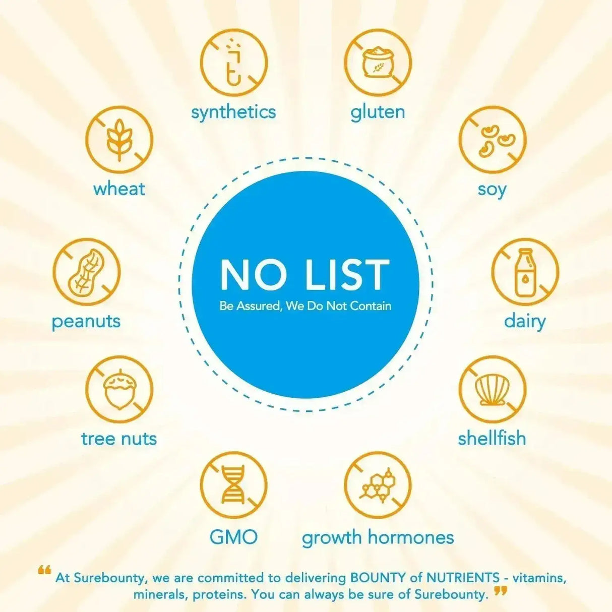 SUREBOUNTY - Surebounty Multi Collagen Powder 227Gr. - The Red Vitamin MX - Suplementos Alimenticios - {{ shop.shopifyCountryName }}