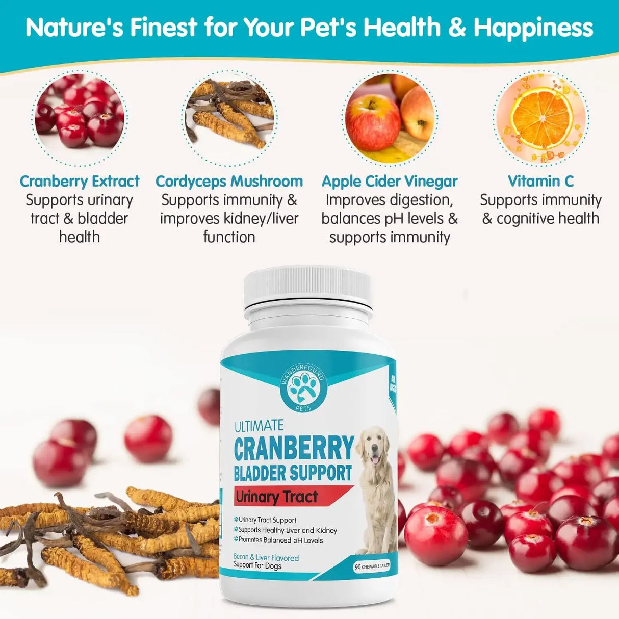 WANDERFOUND PETS - Wanderfound Pets Ultimate Cranberry Bladder UTI Support for Dogs 90 Tabletas Masticables - The Red Vitamin MX - Salud De Tracto Urinario Para Perros - {{ shop.shopifyCountryName }}
