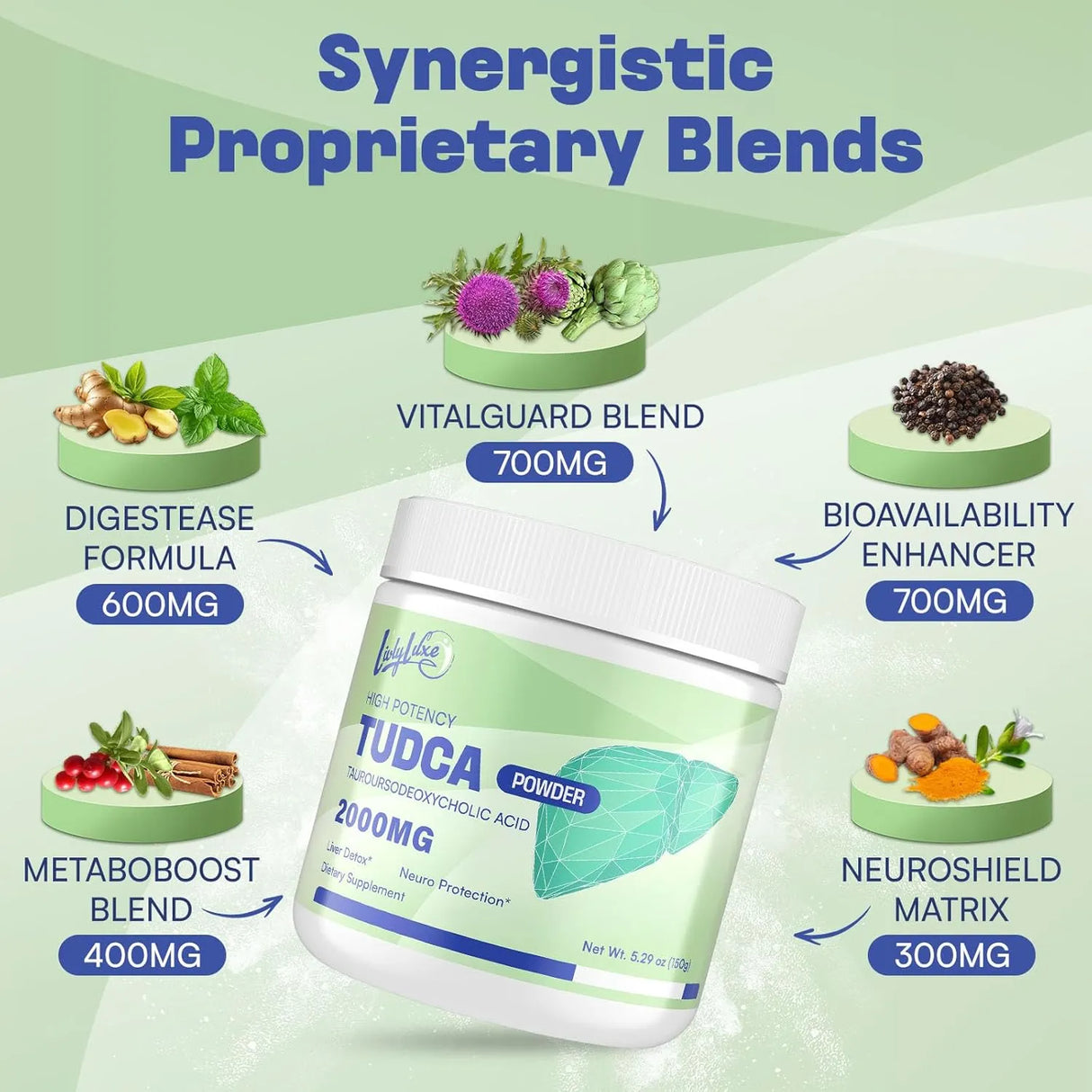 LIVLYLUXE - LivLyLuxe TUDCA Powder 2000Mg. 150Gr. - The Red Vitamin MX - Suplementos Alimenticios - {{ shop.shopifyCountryName }}