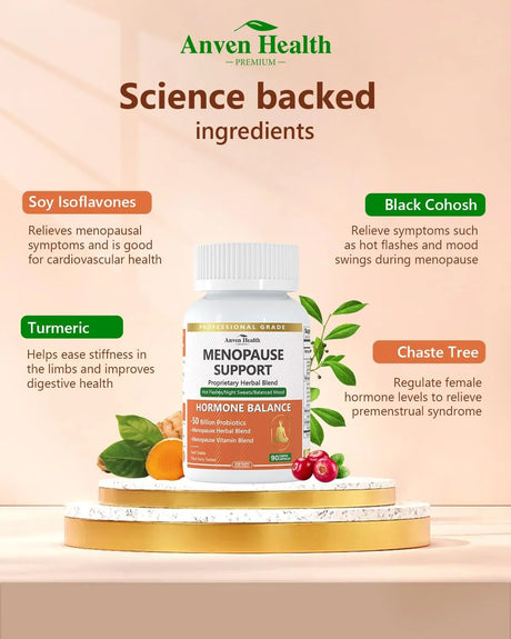 ANVEN HEALTH - Anven Health Menopause Support 90 Capsulas - The Red Vitamin MX - Suplementos Alimenticios - {{ shop.shopifyCountryName }}