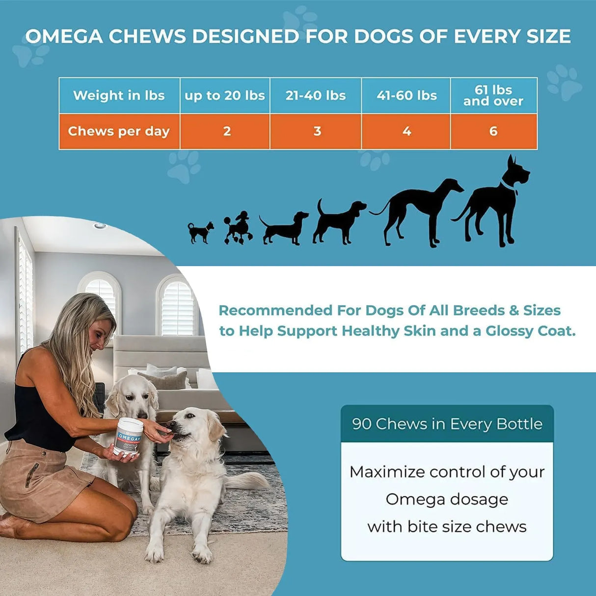 TRUSTWELL PAWMEDICA - TRUSTWELL PAWMEDICA Omega 3 for Dogs 90 Masticables - The Red Vitamin MX - Aceite De Pescado Para Perros - {{ shop.shopifyCountryName }}
