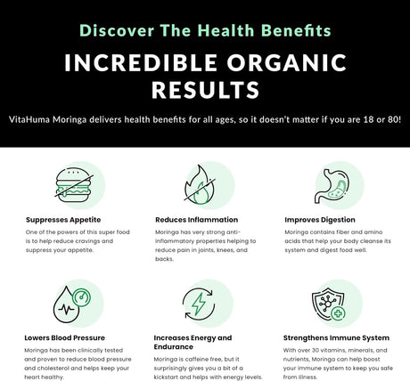 VITAHUMA - VitaHuma Organic Moringa 1200Mg. 90 Capsulas - The Red Vitamin MX - Suplementos Alimenticios - {{ shop.shopifyCountryName }}