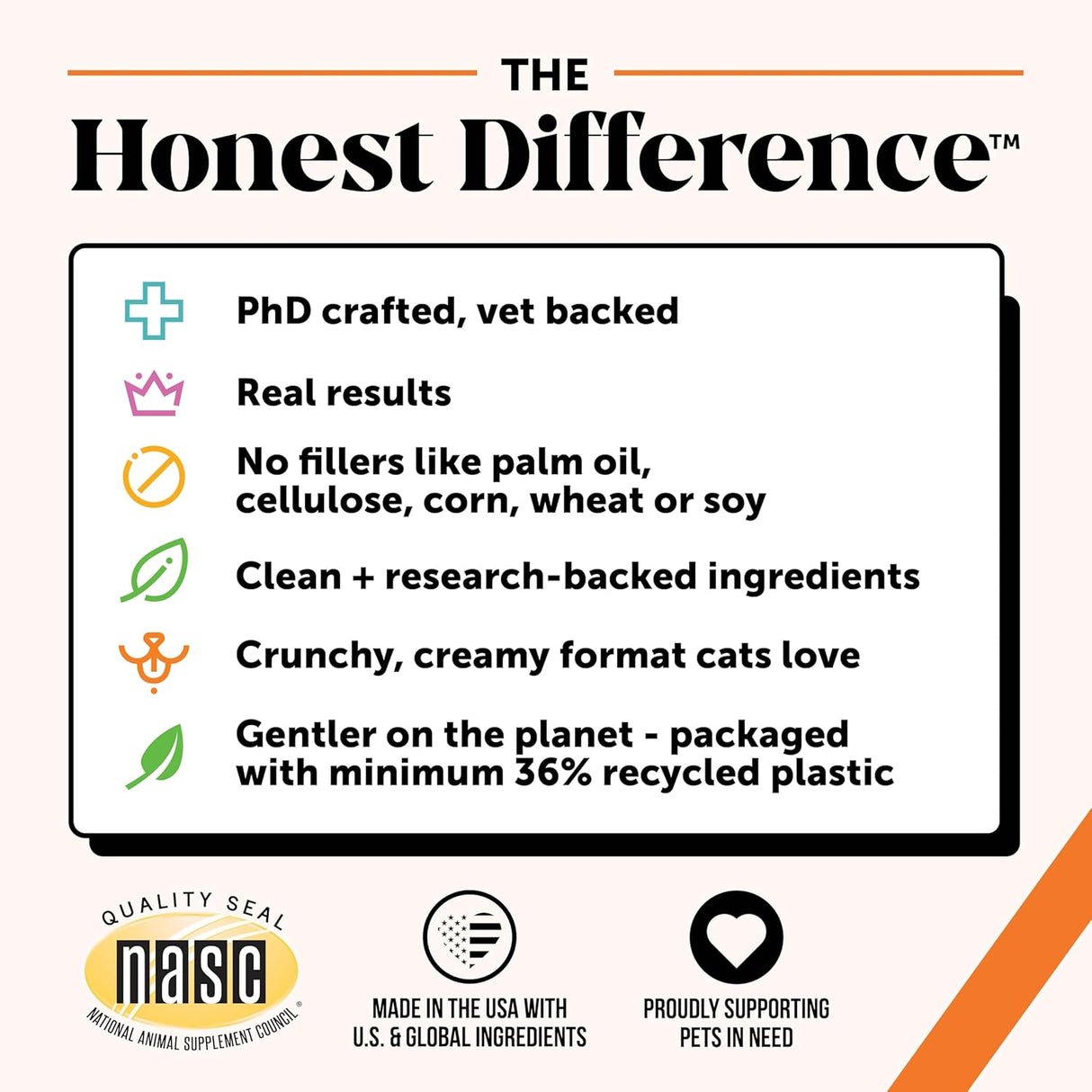 Pet Honesty Cat Hip & Joint Health Crunchy & Creamy Chews 100Gr.