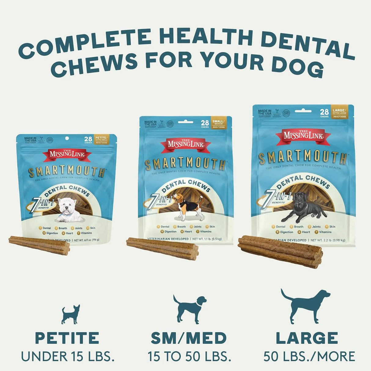 THE MISSING LINK - The Missing Link Smartmouth Vet Developed Dental Chew Treats Small/Medium 15-50lb Dogs 28 Piezas - The Red Vitamin MX - Cuidado Dental Para Perros - {{ shop.shopifyCountryName }}