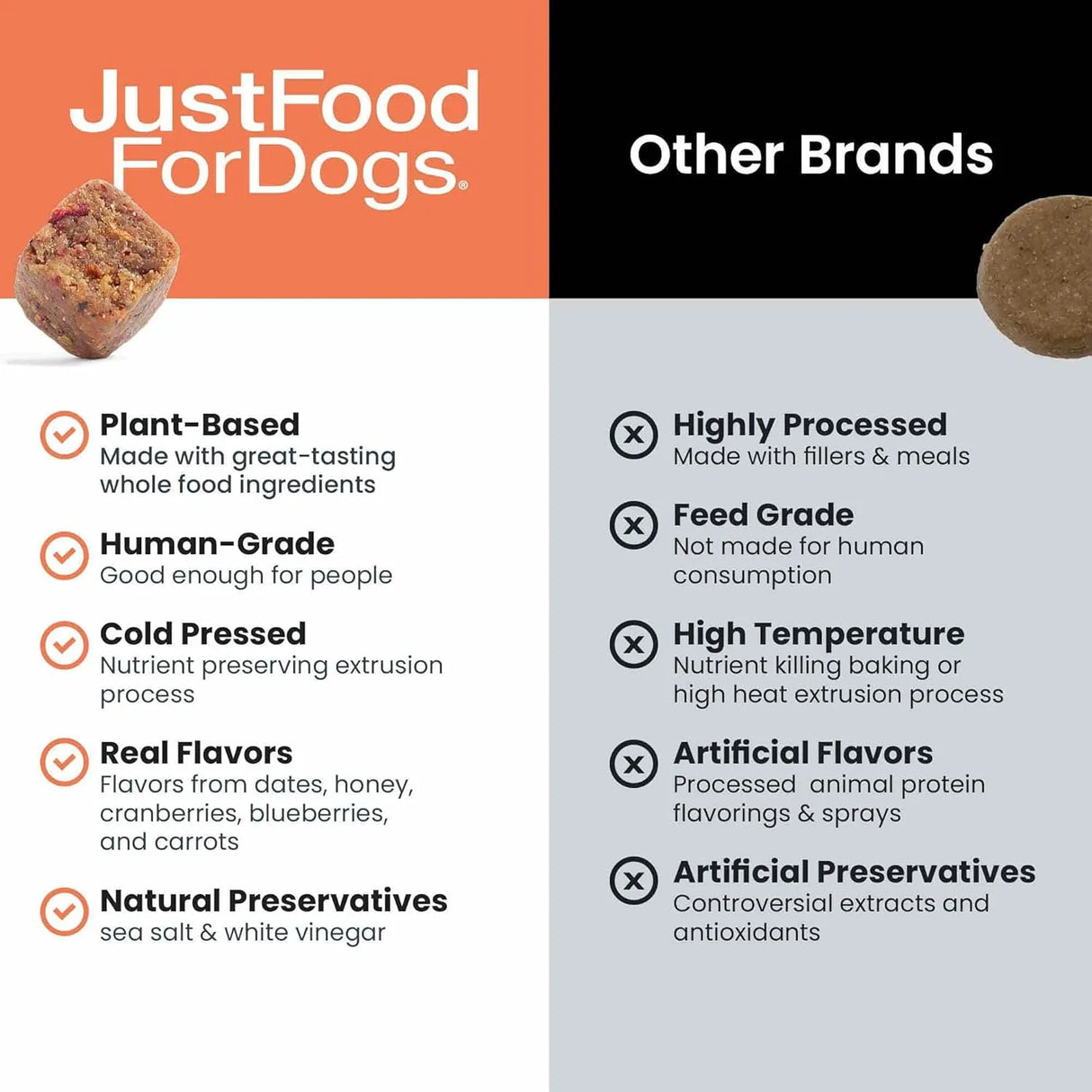JUSTFOODFORDOGS - JustFoodForDogs 10-in-1 Multifunctional Supplement Chews for Dogs 45 Masticables - The Red Vitamin MX - Multivitamínicos Para Perros - {{ shop.shopifyCountryName }}