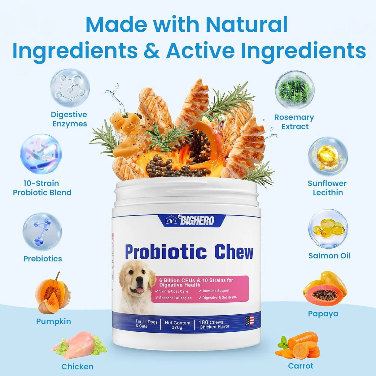 BIGHERO - Bighero Probiotics for Dogs 180 Masticables - The Red Vitamin MX - Probióticos Para Perros - {{ shop.shopifyCountryName }}