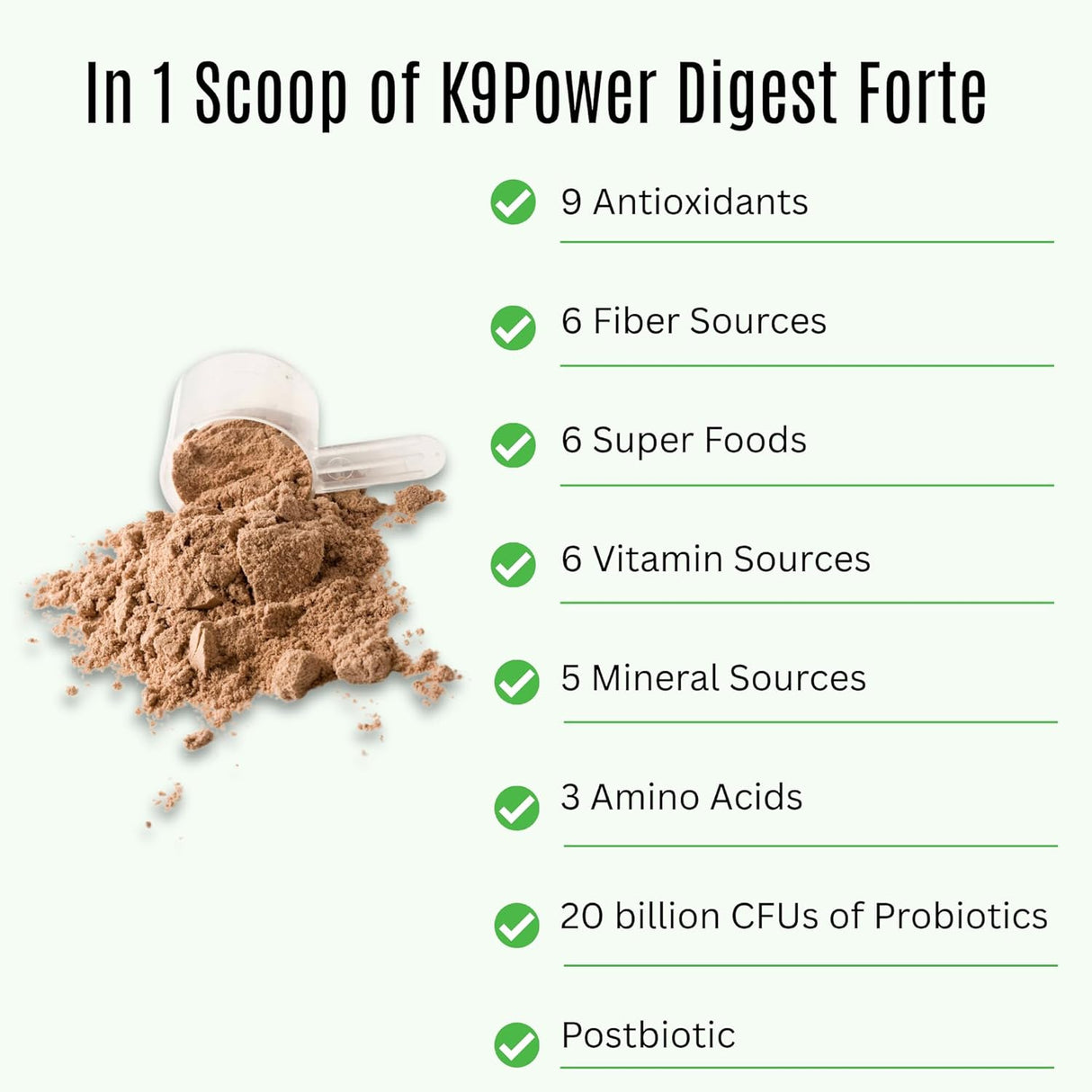 K9 Power Digest Forte for Dogs 454Gr.