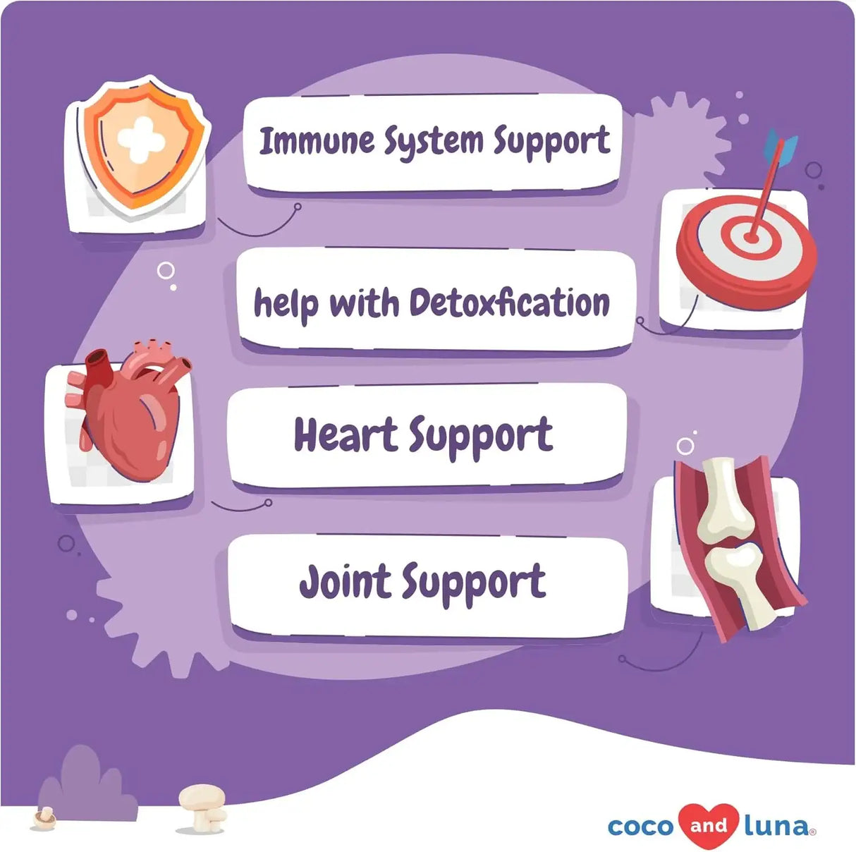 COCO AND LUNA - Coco and Luna Mushroom Complex for Dogs 90 Masticables - The Red Vitamin MX - Suplementos Herbales Para Perros - {{ shop.shopifyCountryName }}