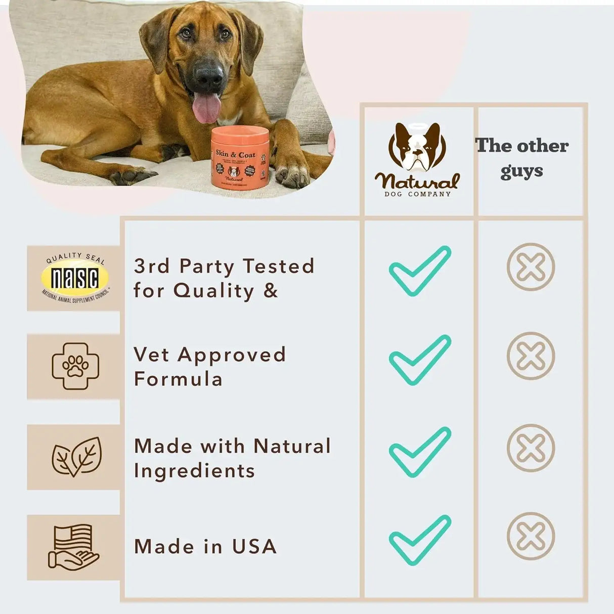 NATURAL DOG - Natural Dog Company Skin & Coat Omega-3 Rich Salmon Oil Chews 180 Masticables - The Red Vitamin MX - Aceite De Pescado Para Perros - {{ shop.shopifyCountryName }}