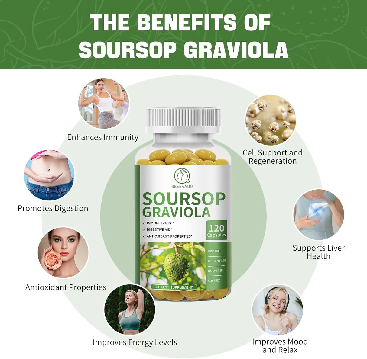 BBEEAAUU - BBEEAAUU Soursop Graviola 120 Capsulas - The Red Vitamin MX - Suplementos Alimenticios - {{ shop.shopifyCountryName }}