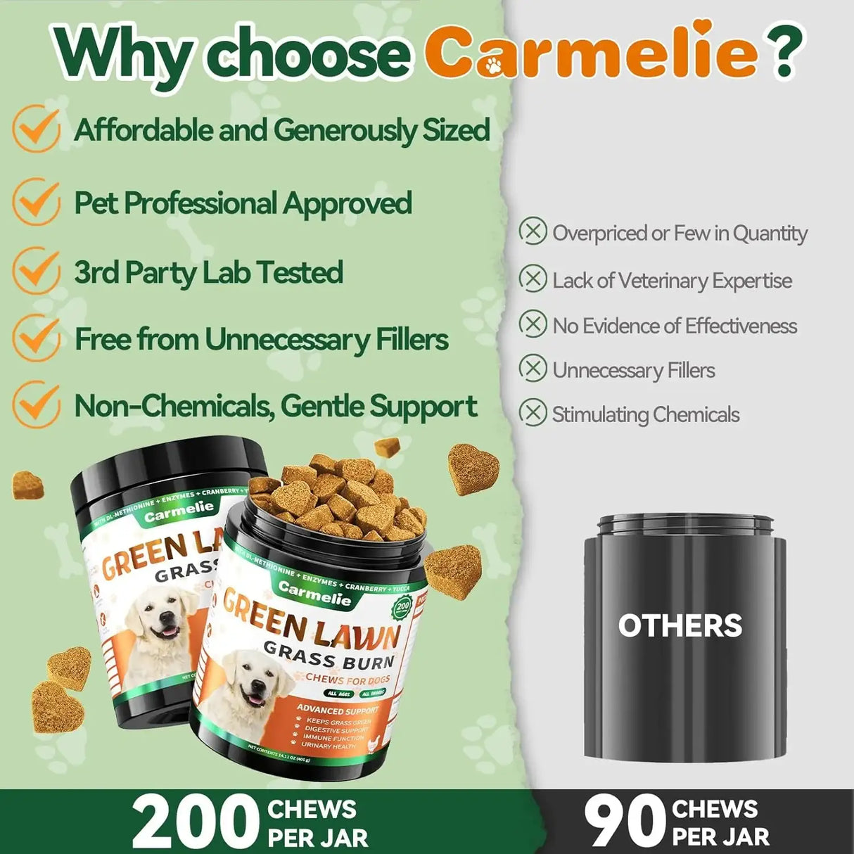 CARMELIE - Carmelie Grass Burn Spot Chews 200 Masticables - The Red Vitamin MX - Salud De Tracto Urinario Para Perros - {{ shop.shopifyCountryName }}