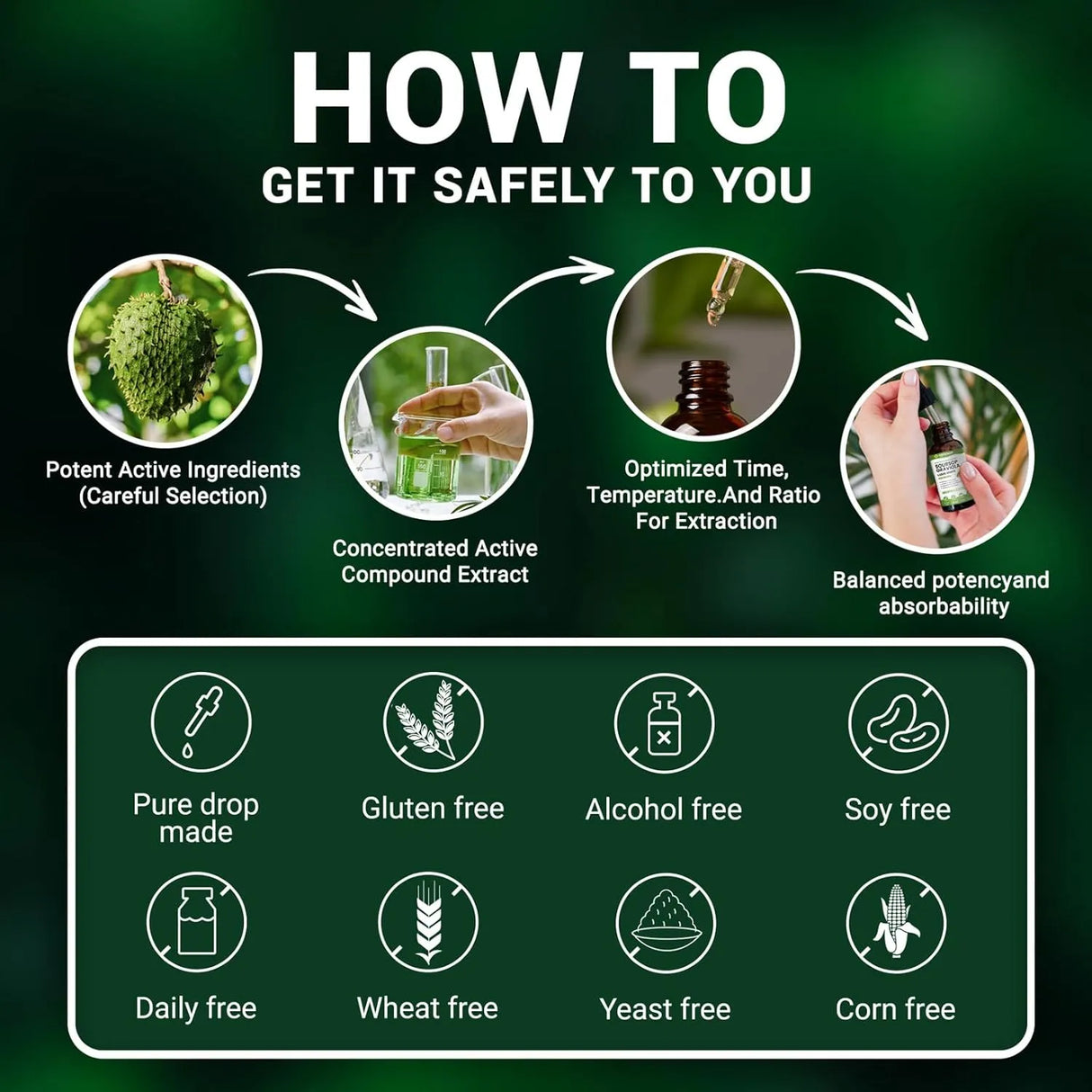 VIVCMIN - Vivcmin Organic Graviola Soursop Leaf Extract Liquid 2 Fl.Oz. - The Red Vitamin MX - Suplementos Alimenticios - {{ shop.shopifyCountryName }}