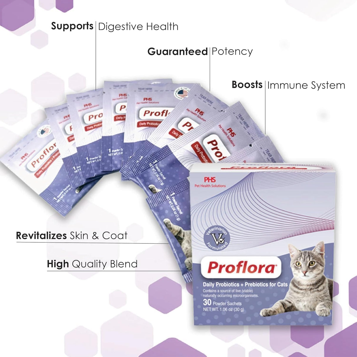 Proflora Probiotics for Cats-Complete Gut Health & Immune Support 30 Paquetes