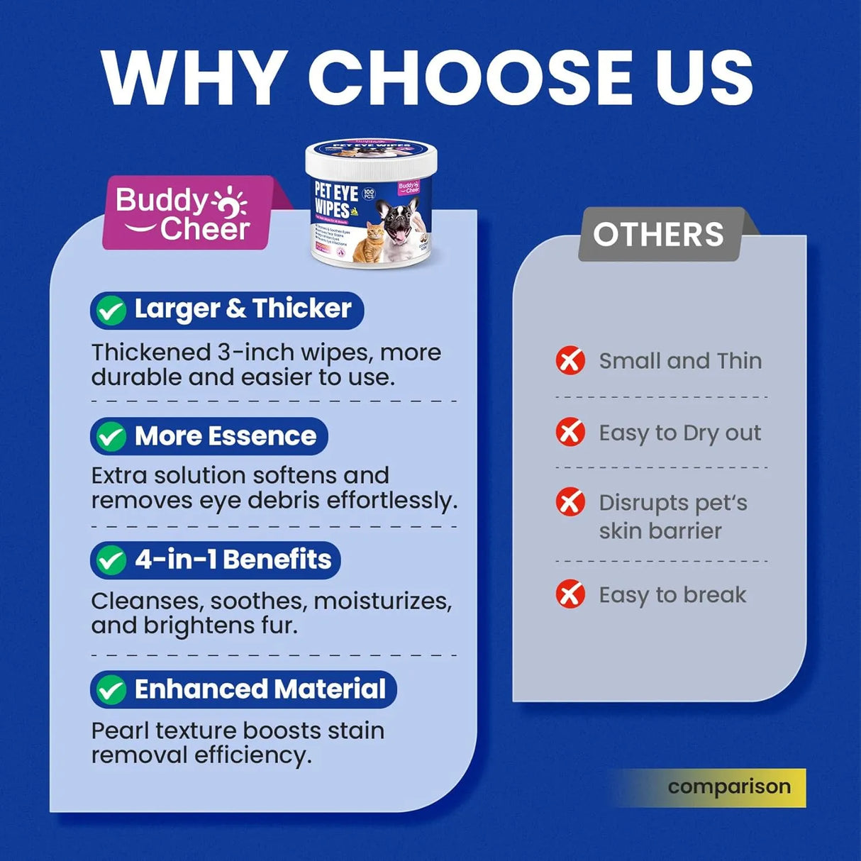 BUDDYCHEER - BuddyCheer Dog Eye Wipes 100 Toallitas - The Red Vitamin MX - Cuidado De Los Ojos De Los Perros - {{ shop.shopifyCountryName }}