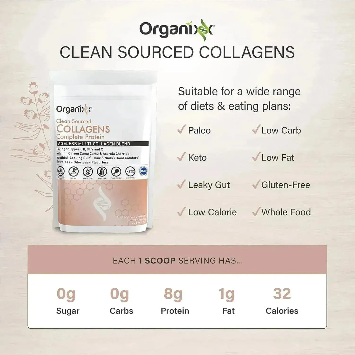 ORGANIXX - Organixx Collagen Peptides Powder 20 Servicios 170Gr. - The Red Vitamin MX - Suplementos Alimenticios - {{ shop.shopifyCountryName }}