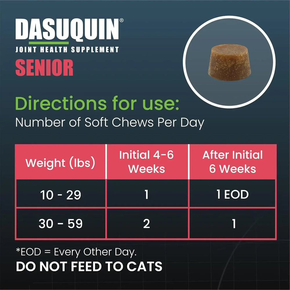 NUTRAMAX - Nutramax Dasuquin Joint Health Supplement for Small to Medium Senior Dogs 84 Masticables - The Red Vitamin MX - Cuidado De Cadera Y Articulaciones Para Perros - {{ shop.shopifyCountryName }}