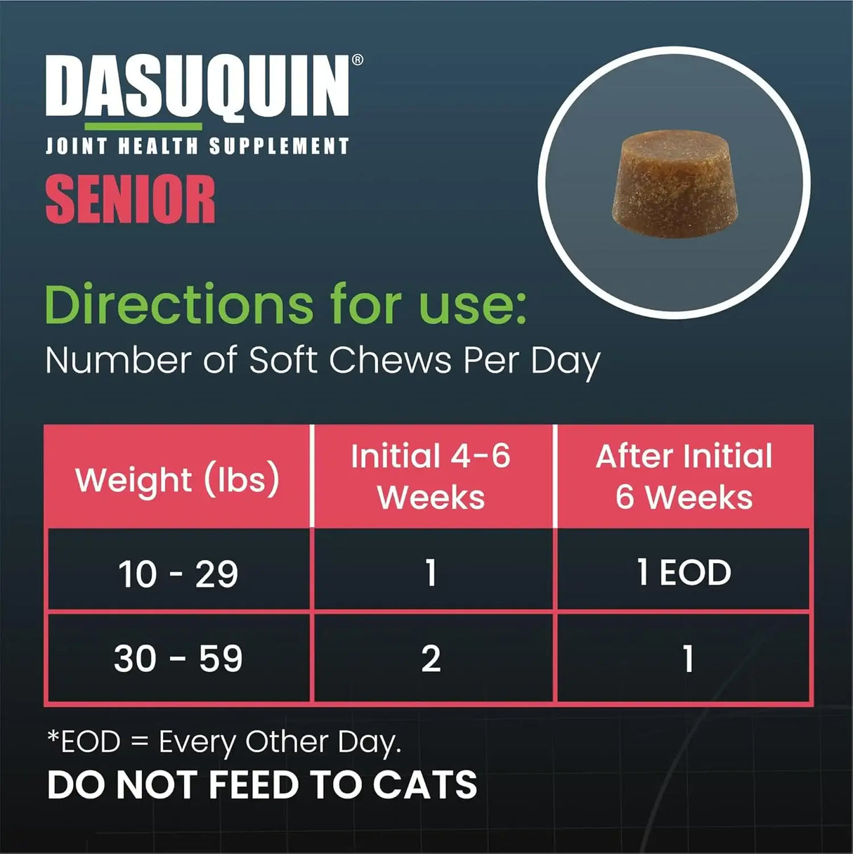 NUTRAMAX - Nutramax Dasuquin Joint Health Supplement for Small to Medium Senior Dogs 84 Masticables - The Red Vitamin MX - Cuidado De Cadera Y Articulaciones Para Perros - {{ shop.shopifyCountryName }}