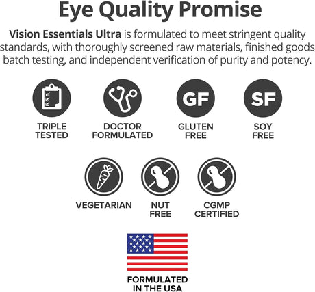 DR. WHITAKER'S - Dr. Whitaker's Vision Essentials Ultra with Lutein 30 Capsulas - The Red Vitamin MX - Suplementos Alimenticios - {{ shop.shopifyCountryName }}