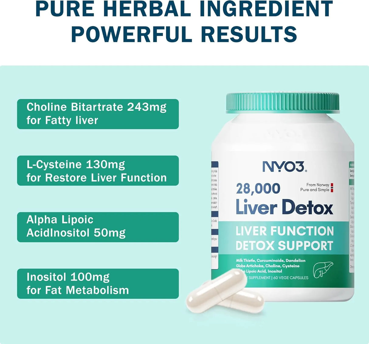 NYO3 - NYO3 Milk Thistle Liver Detox 200Mg. 60 Capsulas - The Red Vitamin MX - Suplementos Alimenticios - {{ shop.shopifyCountryName }}