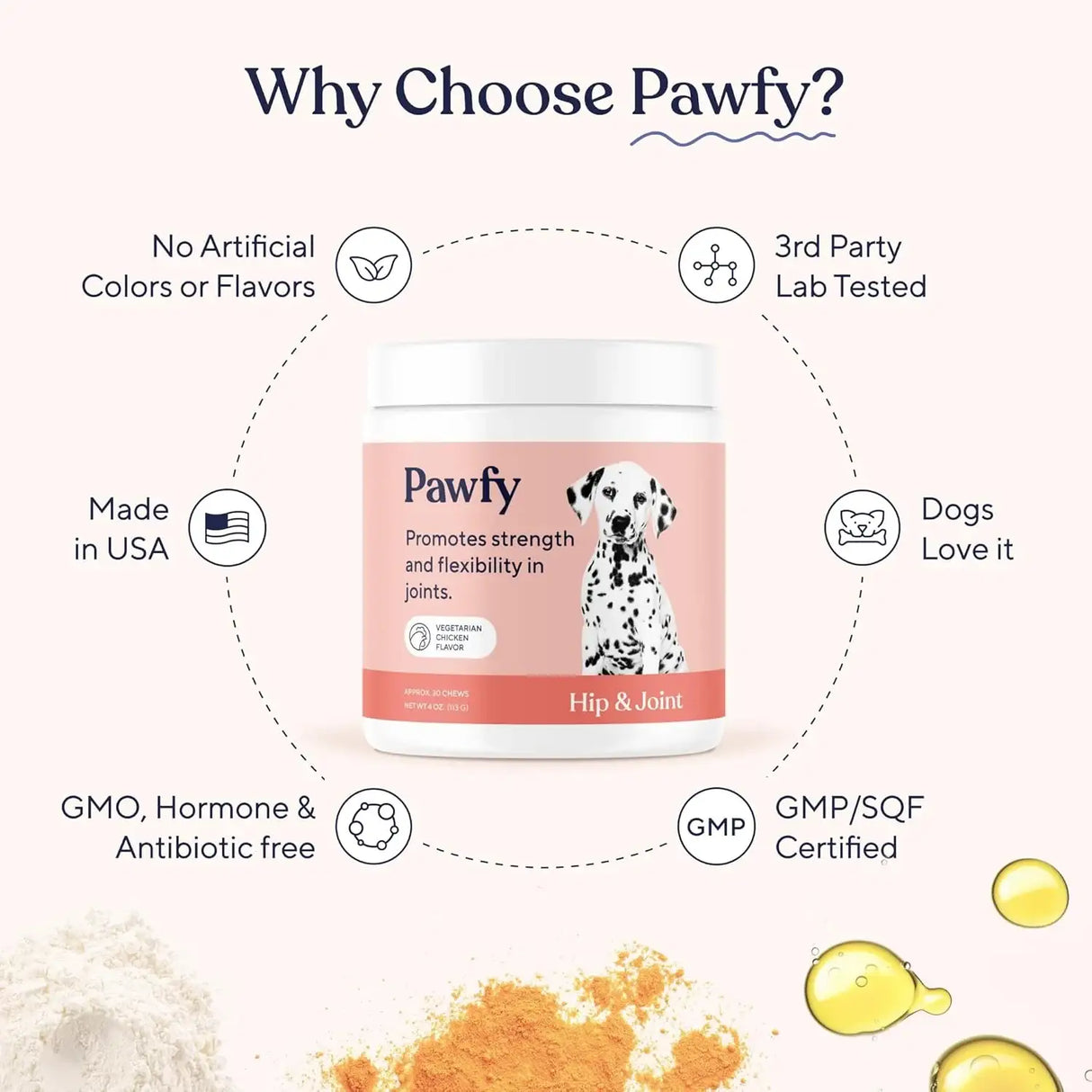 PAWFY - Pawfy Hip & Joint Supplement for Dogs with MSM & Vitamins 30 Masticables - The Red Vitamin MX - Cuidado De Cadera Y Articulaciones Para Perros - {{ shop.shopifyCountryName }}