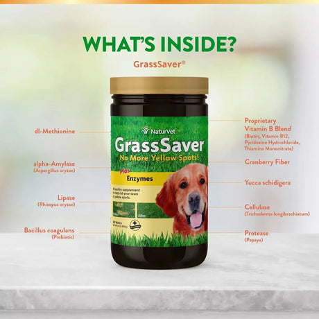 NATURVET - NaturVet GrassSaver Wafers for Dogs Plus Enzymes 300 Wafers - The Red Vitamin MX - Salud De Tracto Urinario Para Perros - {{ shop.shopifyCountryName }}