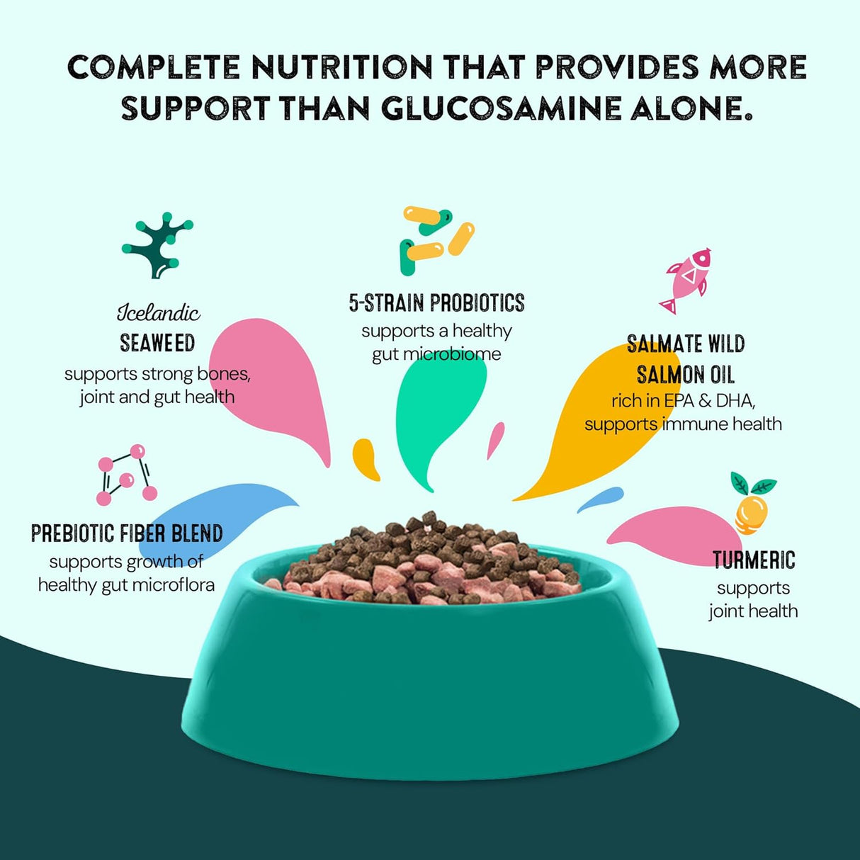 HAPPY GO HEALTHY Hip & Joint Supplements for Dogs 120 Servicios