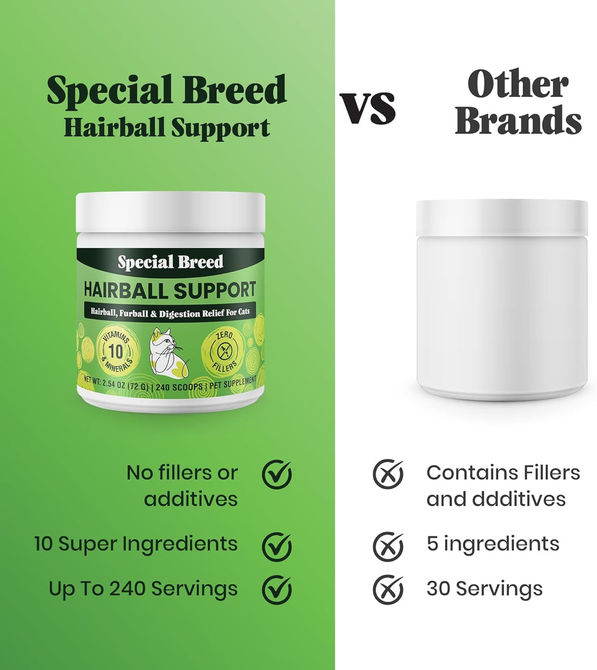 Special Breed Hairball Support for Cats 240 Servicios 72Gr.