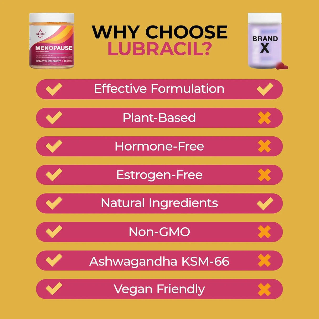 LUBRACIL - Lubracil Menopause Gummies for Women 60 Gomitas - The Red Vitamin MX - Suplementos Alimenticios - {{ shop.shopifyCountryName }}