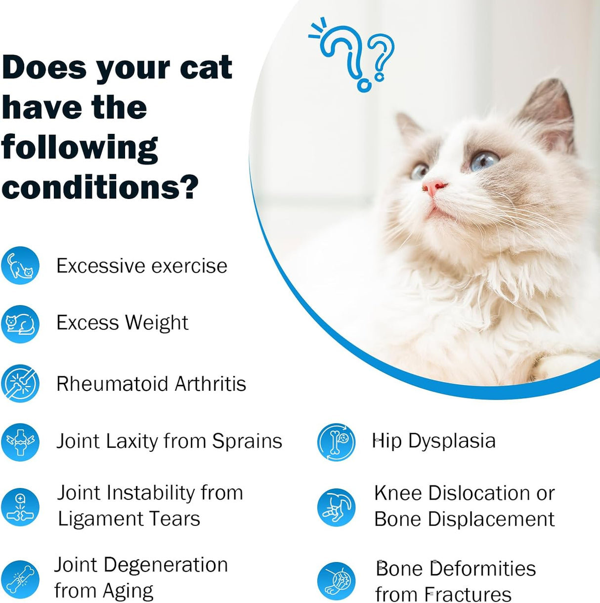 WOMRICH Joint Supplement for Cats 2 Fl.Oz.