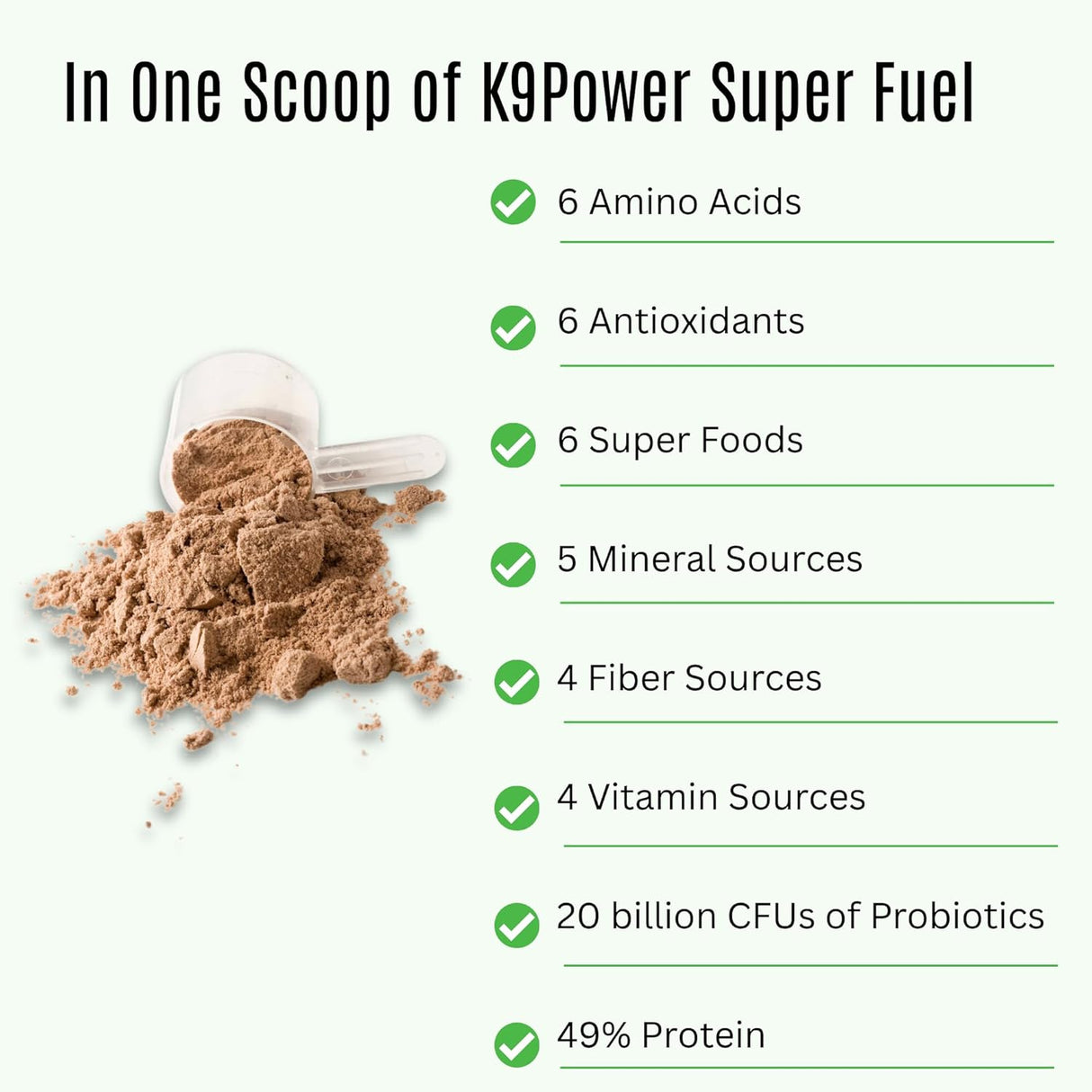 K9 Power Super Fuel for Dogs 454Gr.